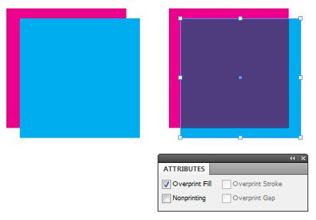 Surimpressions